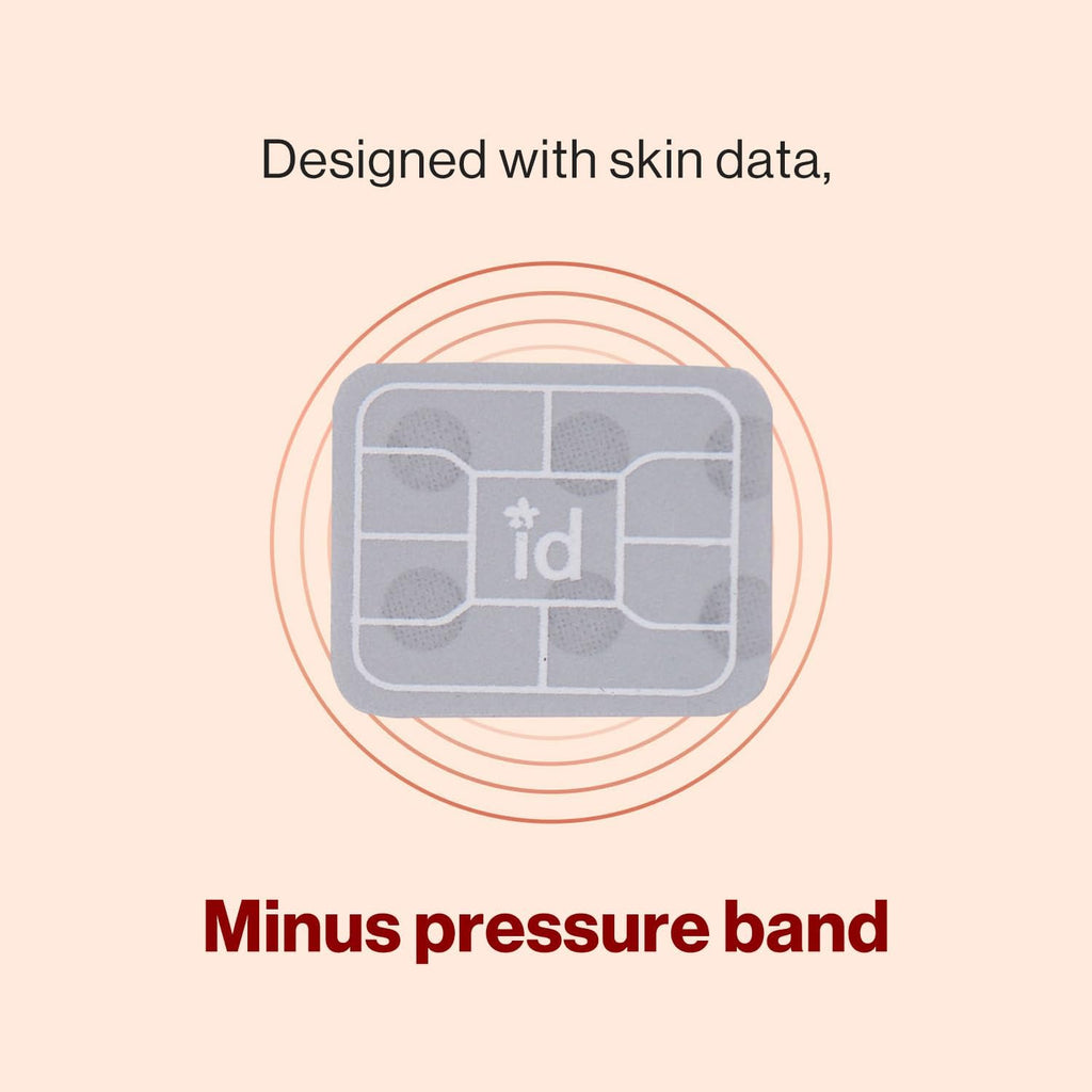 idPLACOSMETICS FACE FIT PLUS PATCH V3 (4 pezzi)