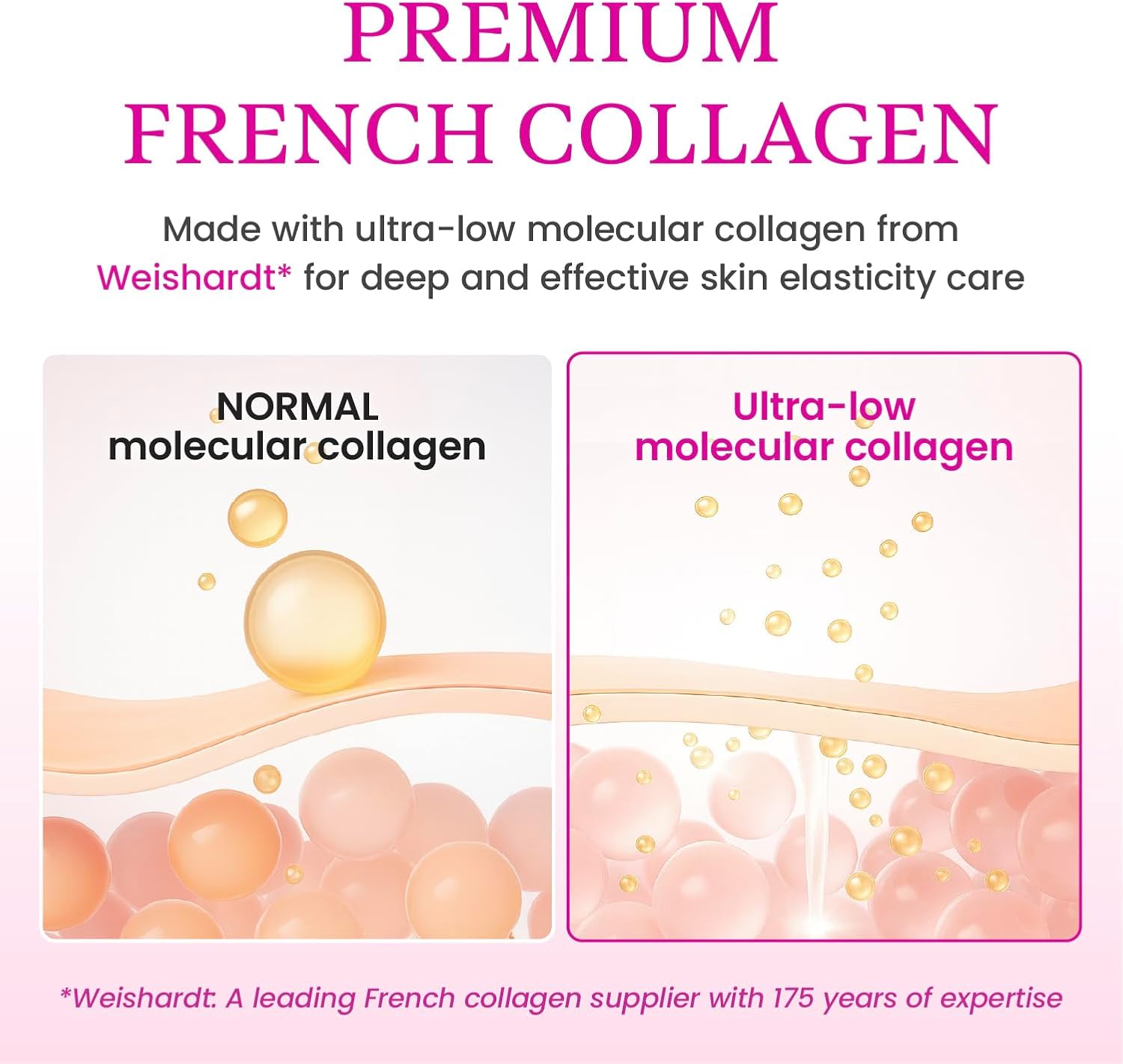 YADAH COLLAGEN HYDRA FIRST ESSENCE