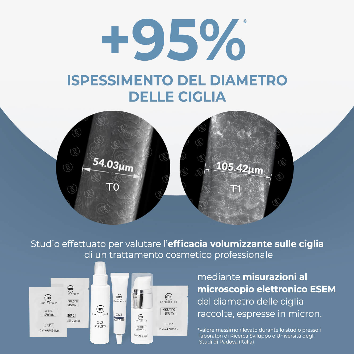 Hydrating Serum+ (10 ml) - Fase 3 Laminazione Ciglia