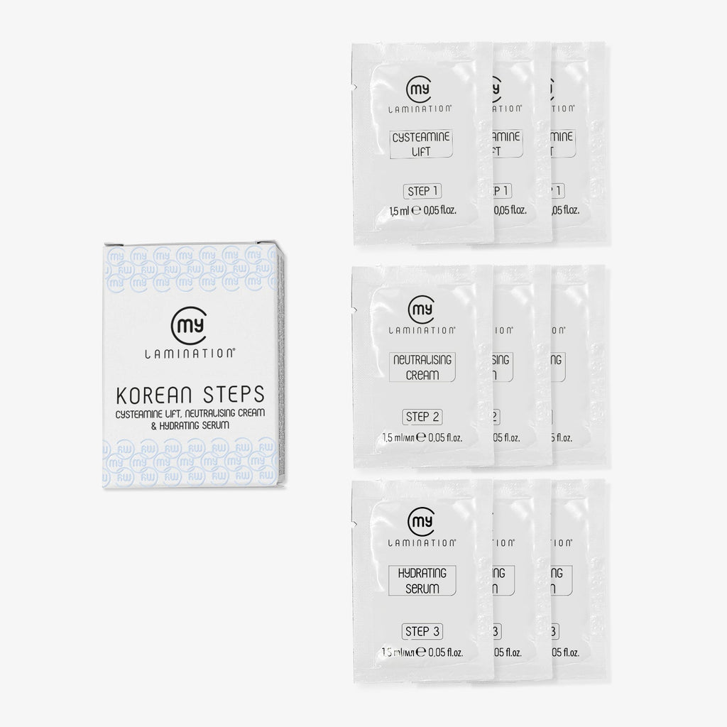 Korean Steps - Fasi Laminazione Coreana
