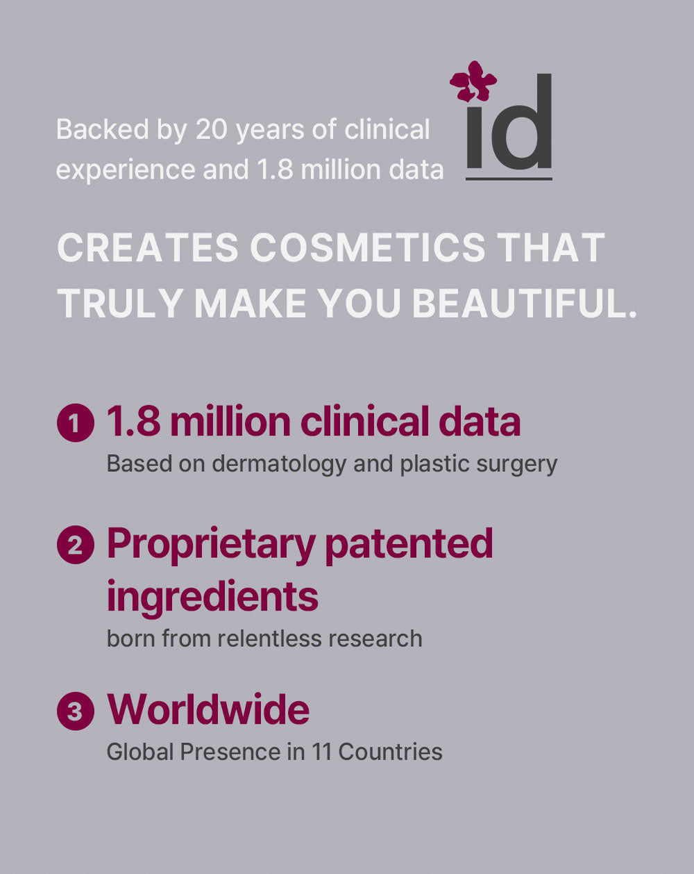 idPLACOSMETICS REAL AFTER CARE MIST