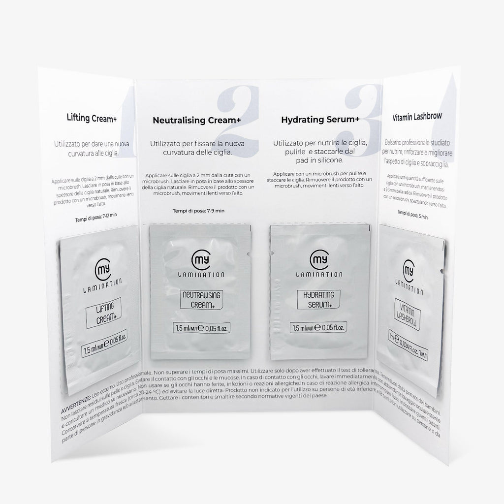 Sample Set PRO