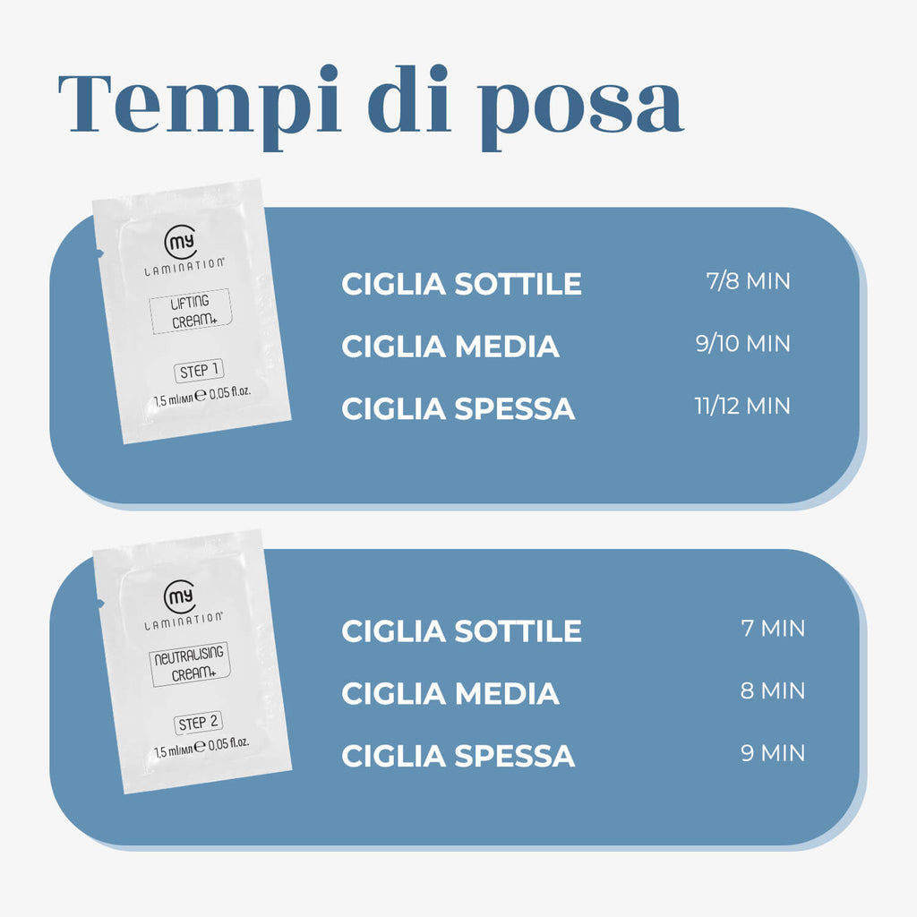 Lifting Cream+ (10 ml) - Fase 1 Laminazione Ciglia