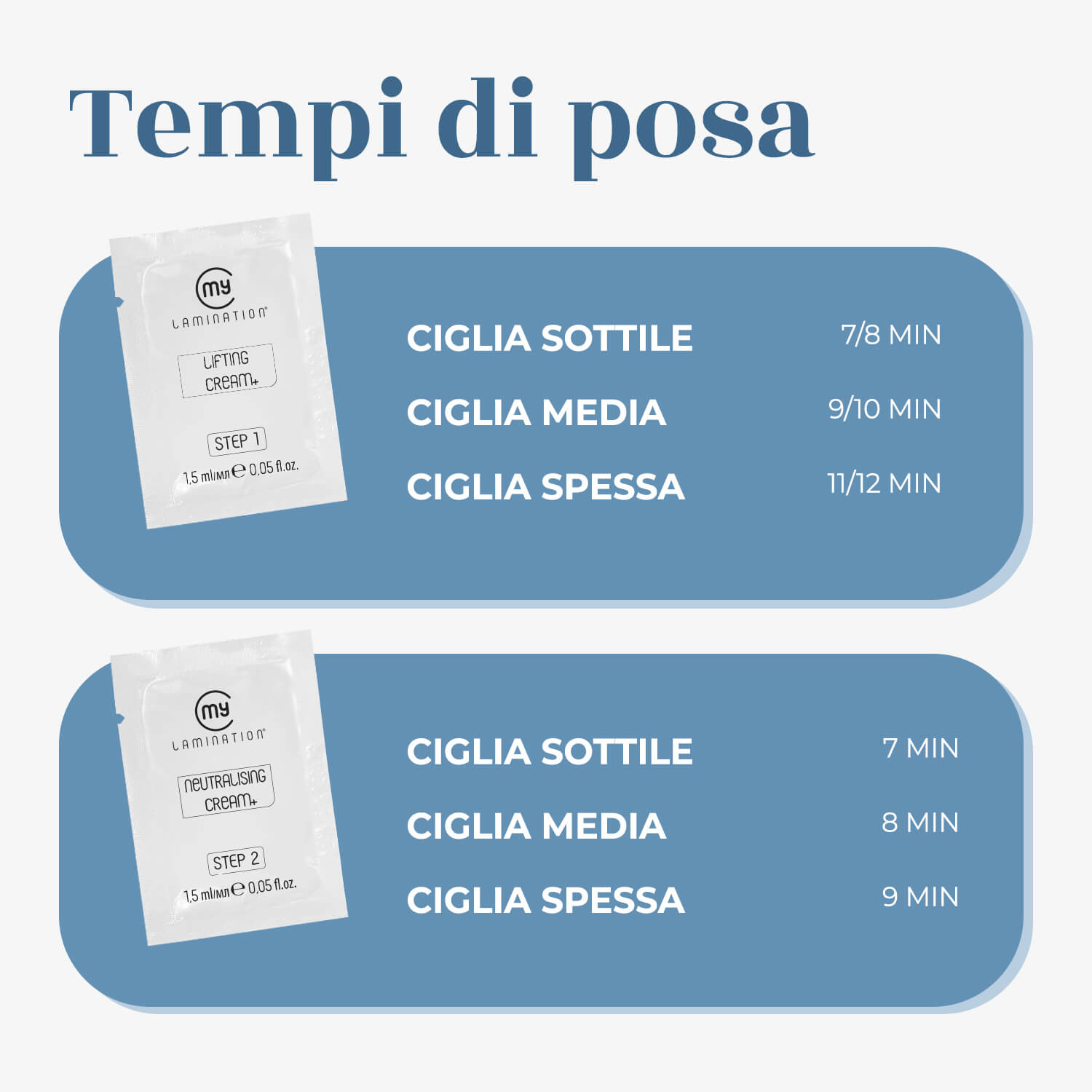 Lifting Cream+ (10 ml) - Fase 1 Laminazione Ciglia