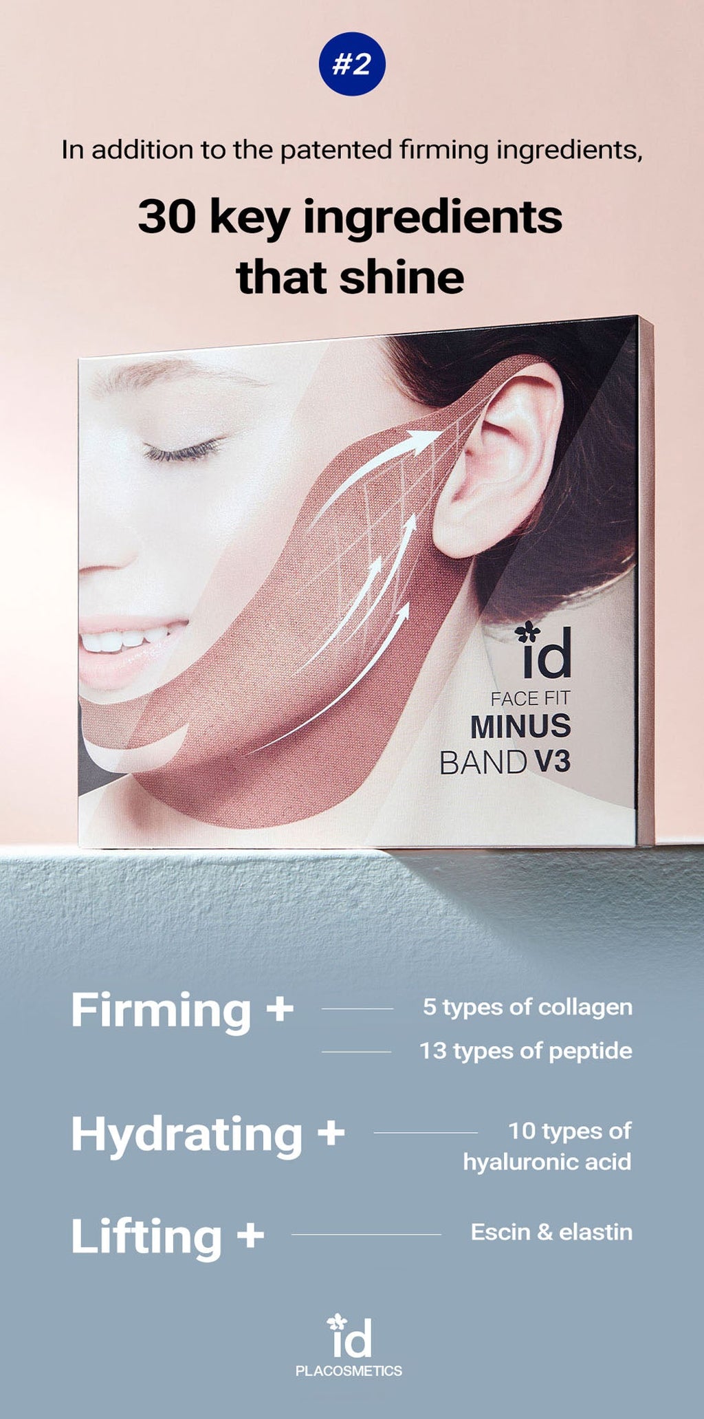 idPLACOSMETICS FACE FIT MINUS BAND V3 (4ea)