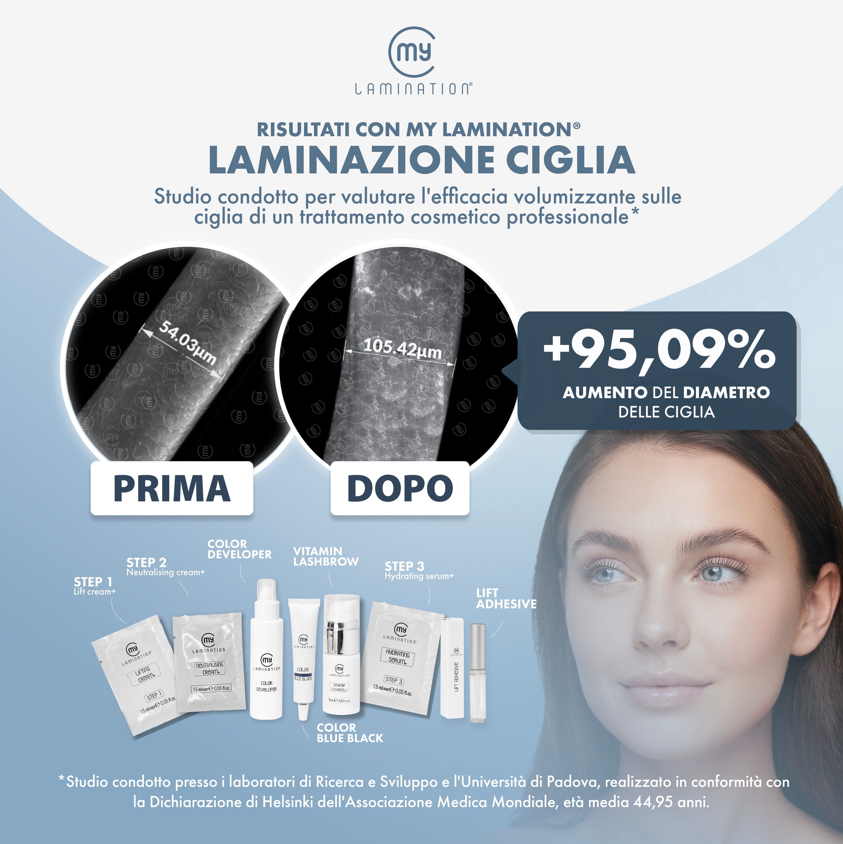 Neutralising Cream (Fase 2 Laminazione Ciglia)